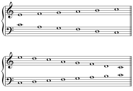 Mehrstimmigkeit Basics_0002