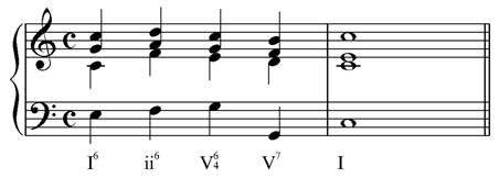 Mehrstimmigkeit Basics_0004