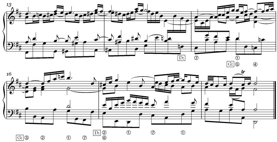 Mehrstimmigkeit Basics_0009