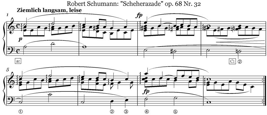 Mehrstimmigkeit Basics_0010