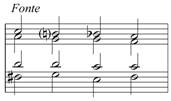 Fonte